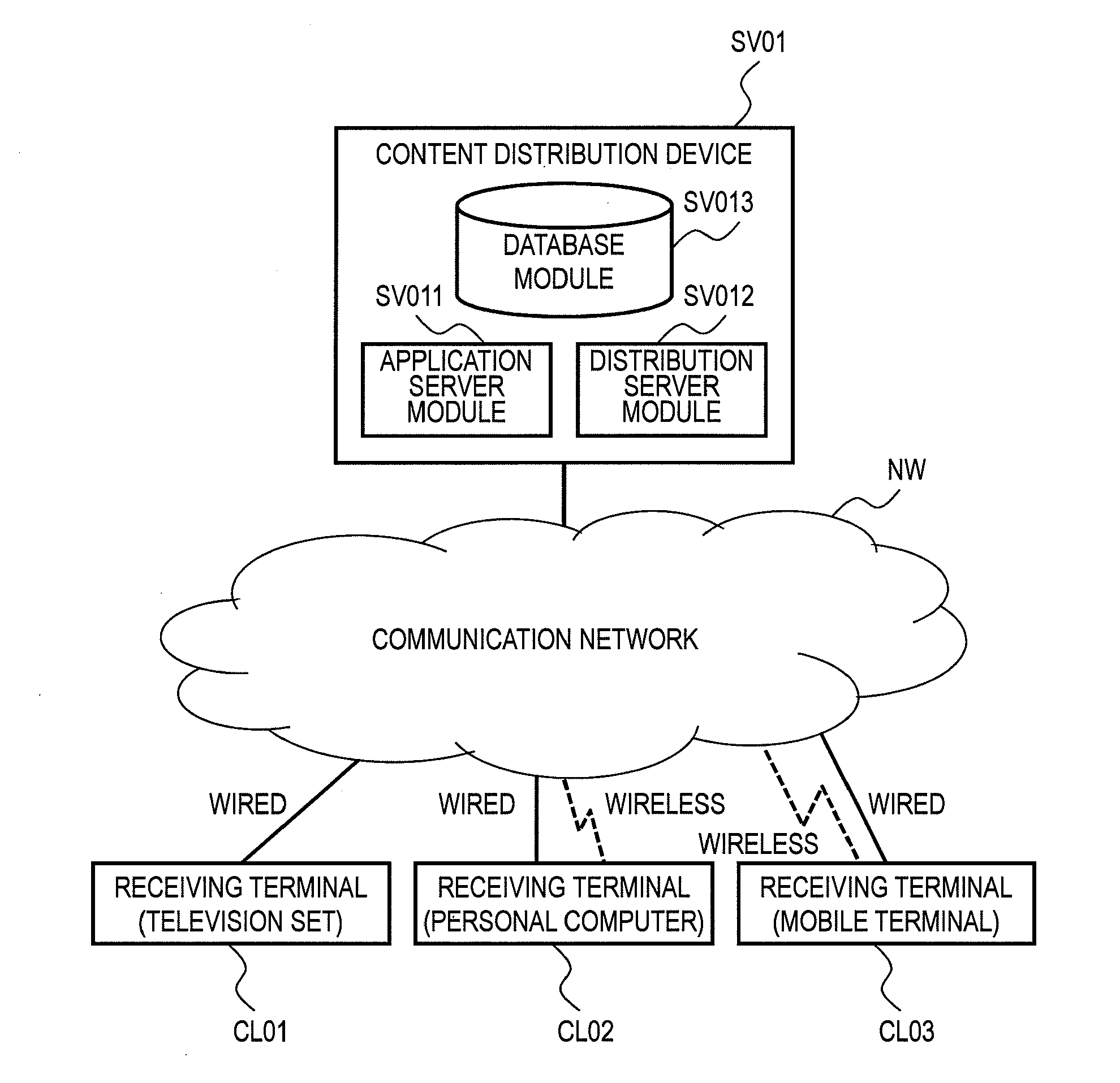 Video distribution system, information providing device, and video information providing method