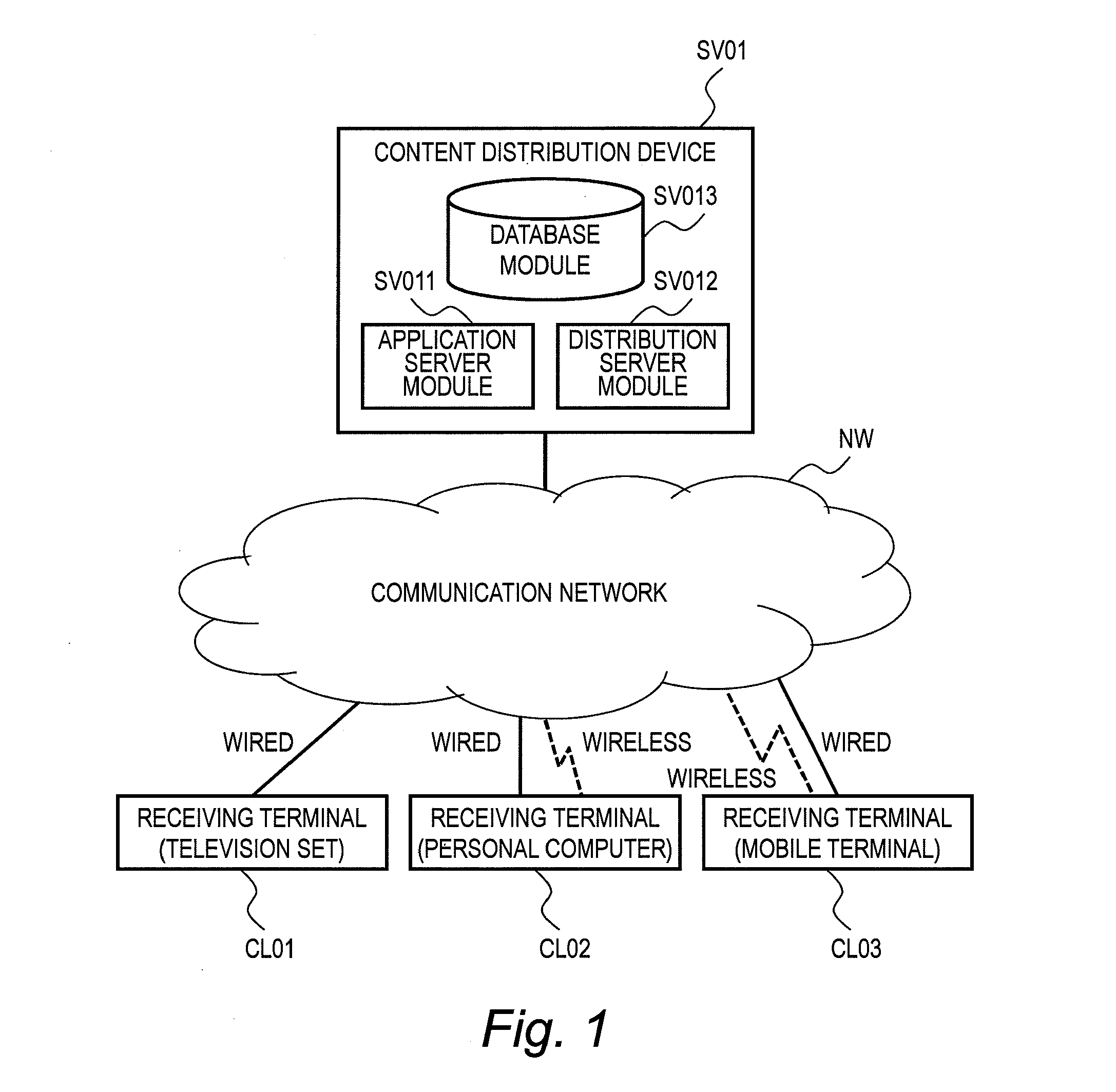 Video distribution system, information providing device, and video information providing method