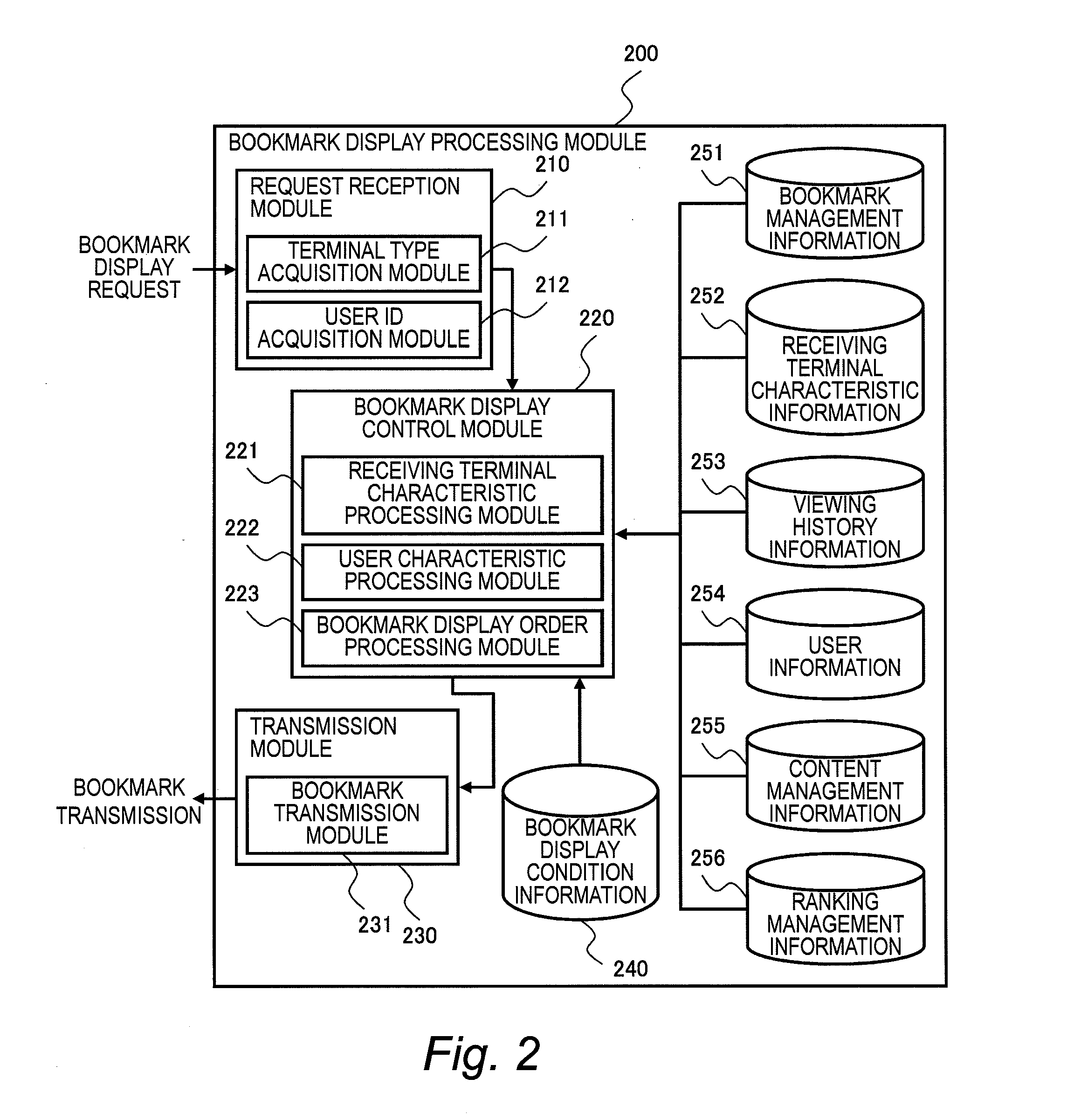 Video distribution system, information providing device, and video information providing method