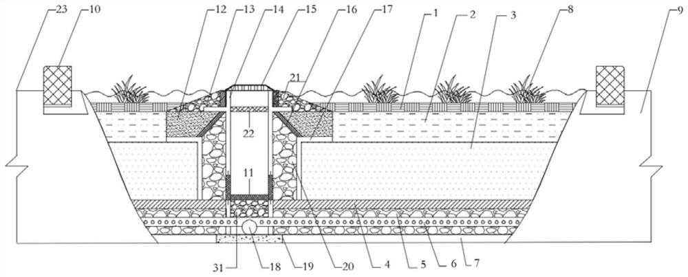 Bioretention facility for sponge urban road