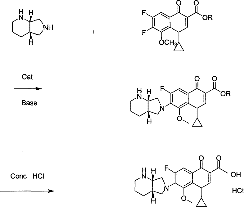 Preparing method of moxifloxacin or slat thereof