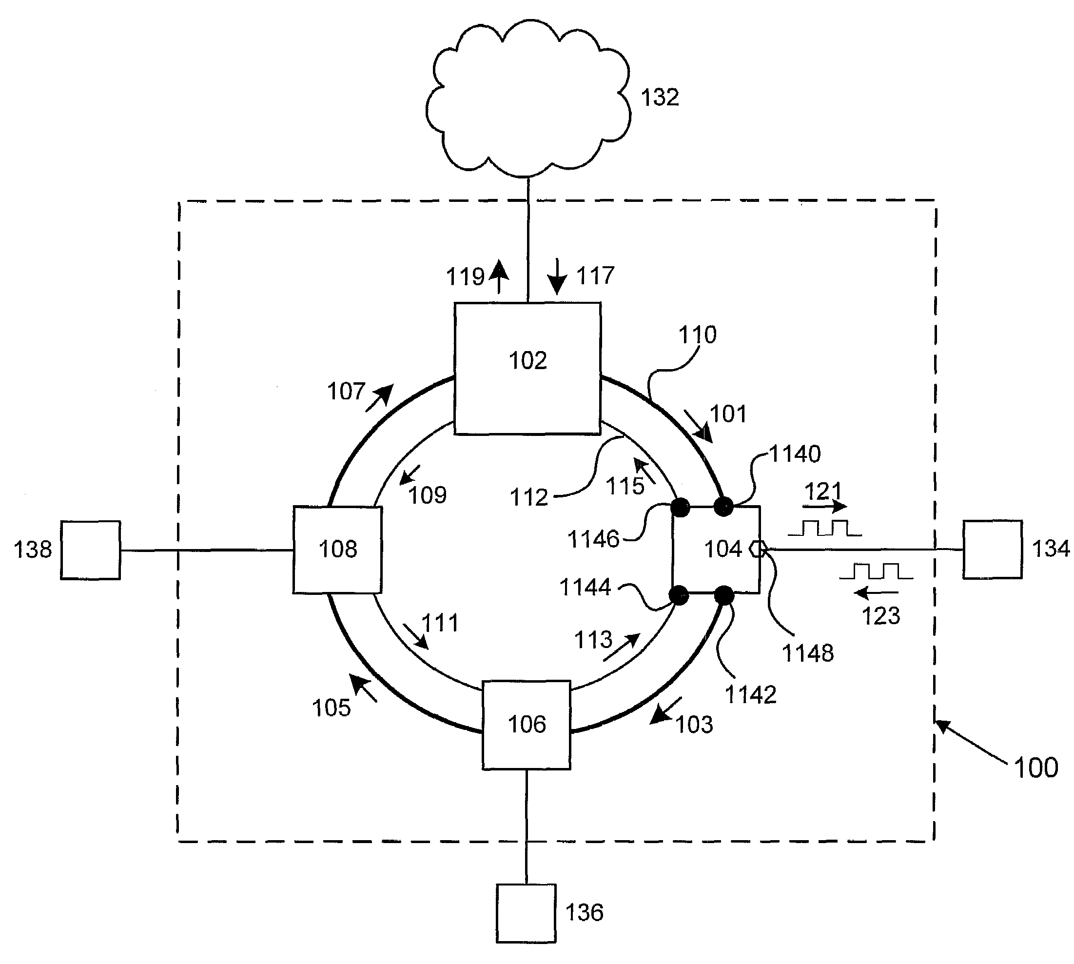 Orthogonal Frequency Division Multiple Access Based Optical Ring Network