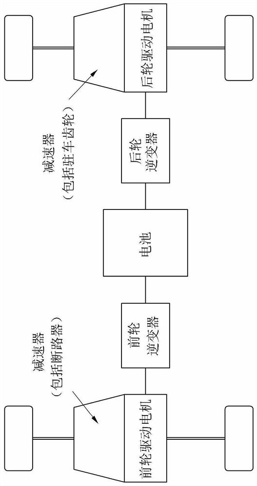 System and method for protecting inverter in vehicle from overvoltage