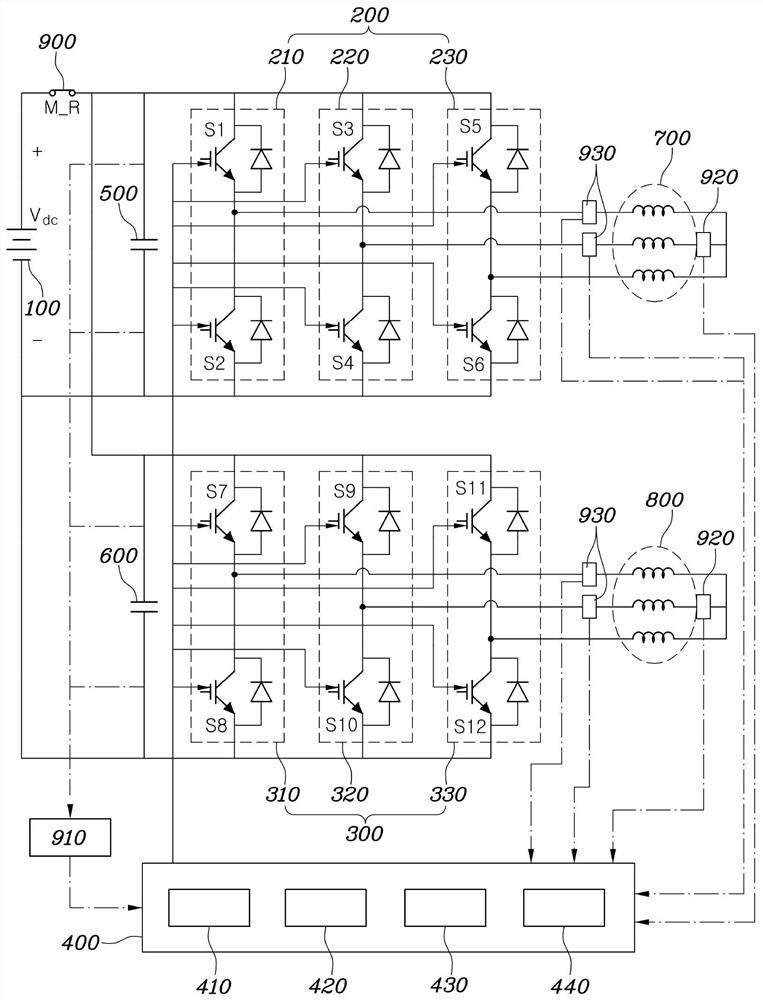 System and method for protecting inverter in vehicle from overvoltage