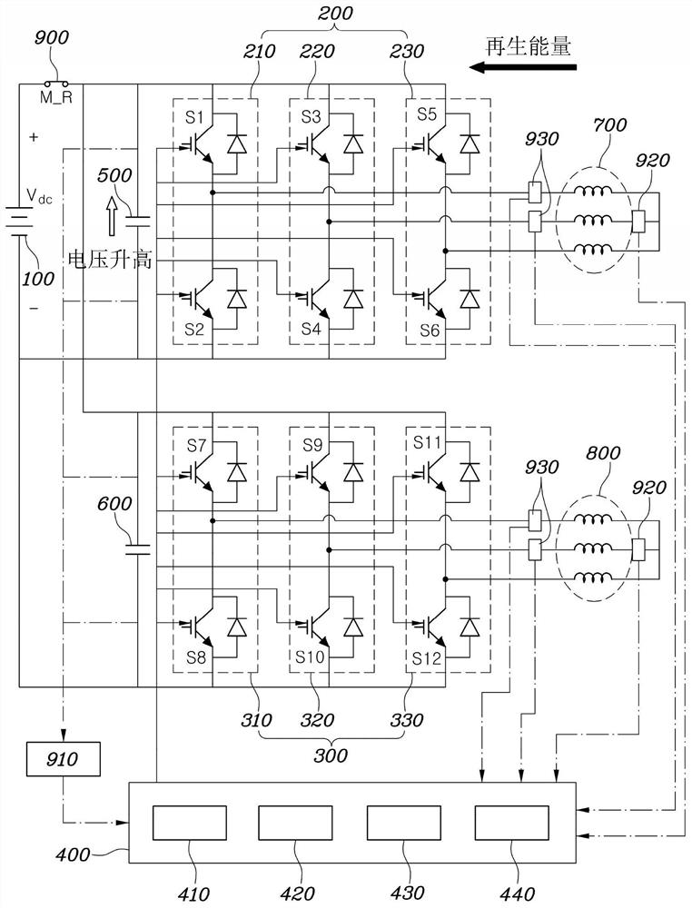 System and method for protecting inverter in vehicle from overvoltage