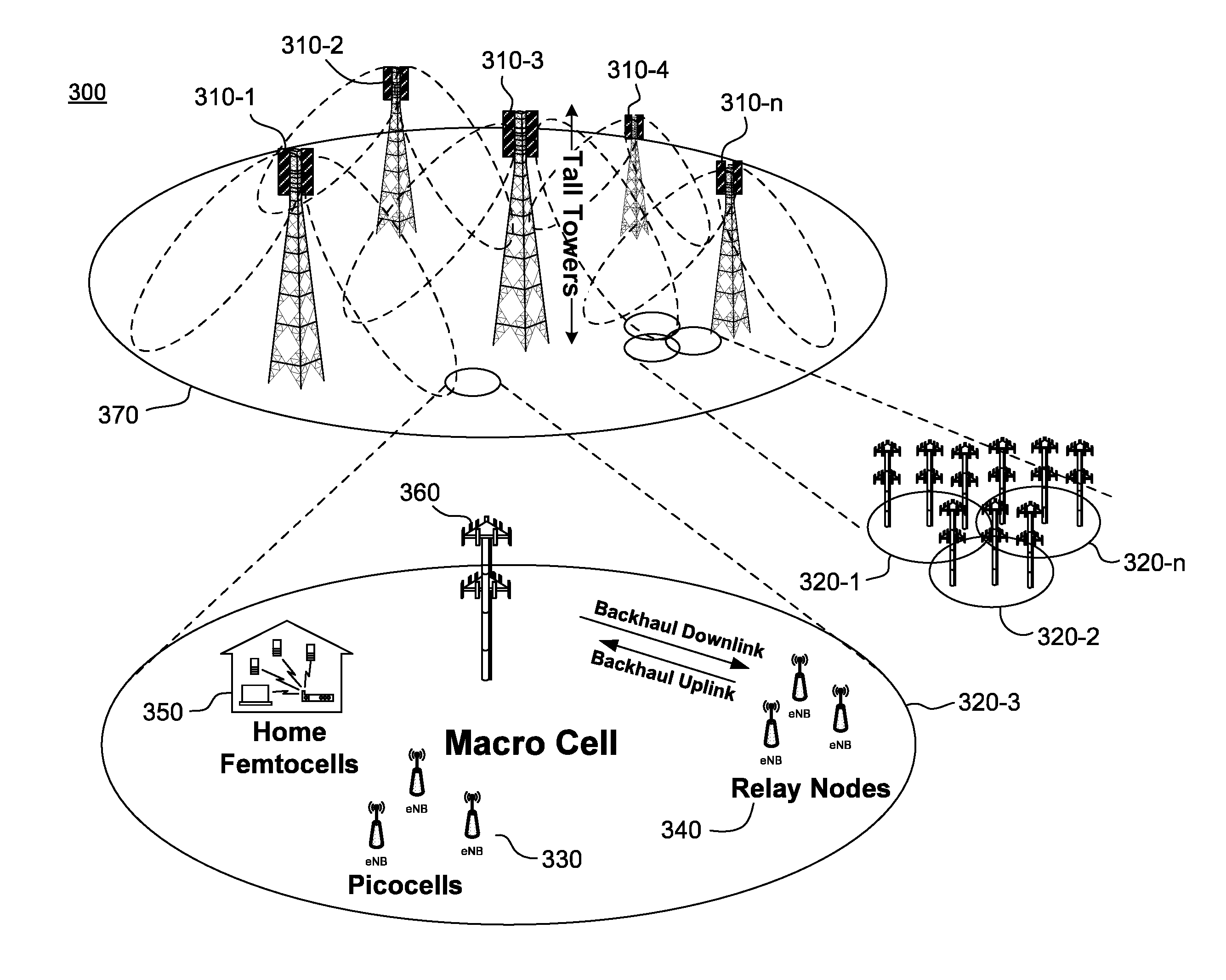 Universal broadband broadcasting