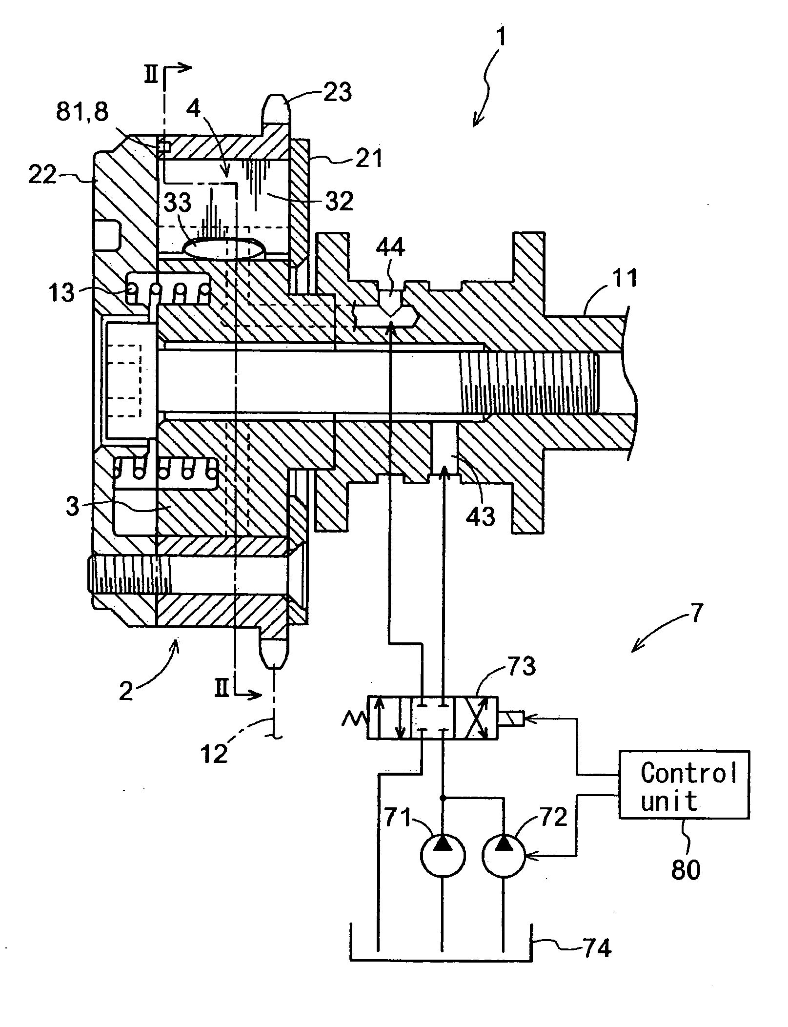 Valve timing control device