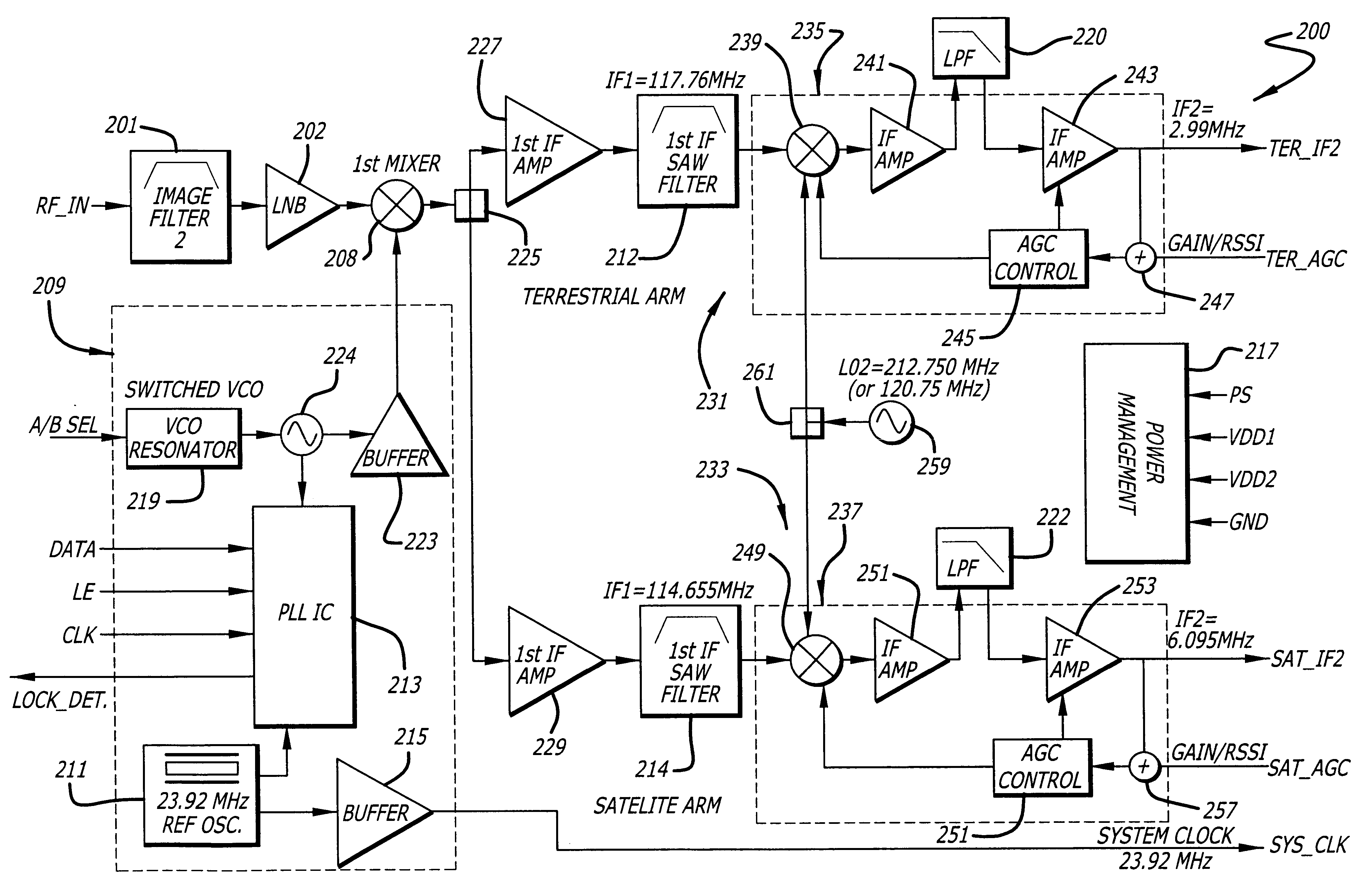 Satellite digital audio radio service tuner architecture for reception of satellite and terrestrial signals