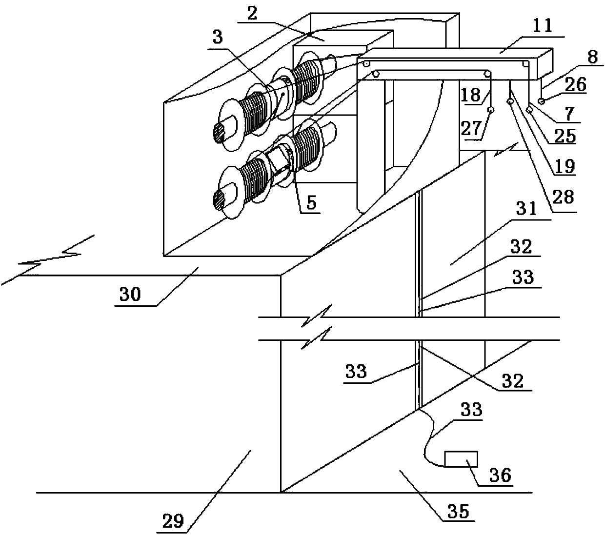 Building or structure with multifunctional unwinding device