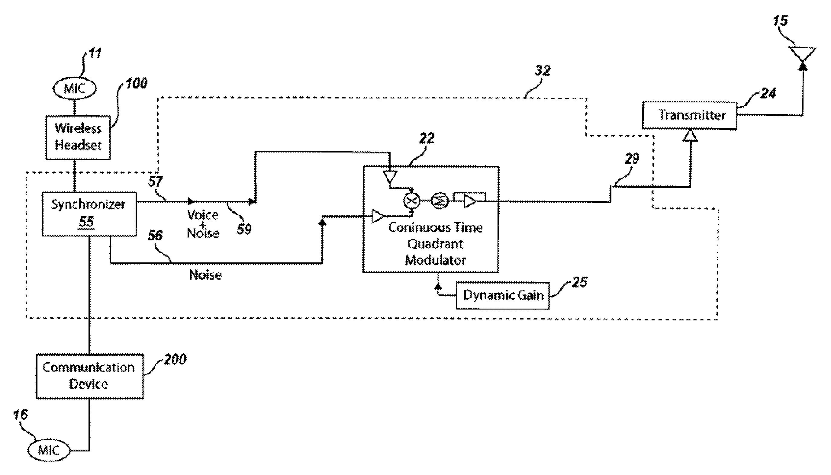 Noise reduction system and method suitable for hands free communication devices