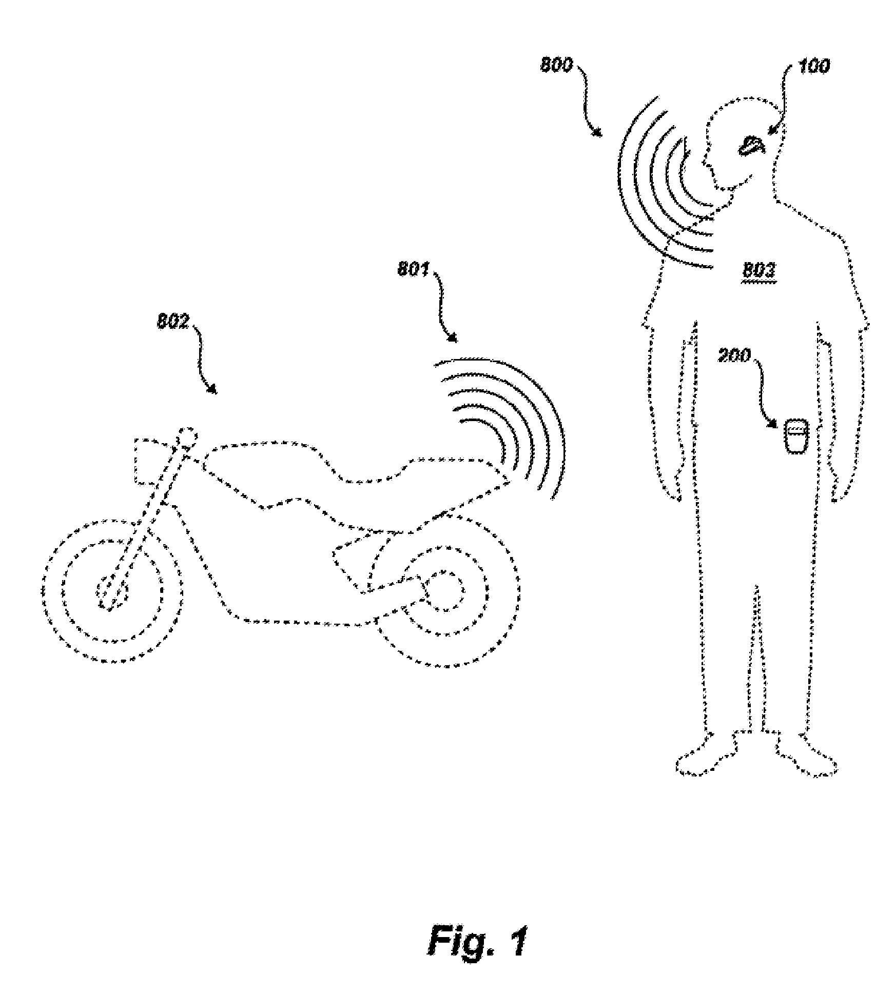 Noise reduction system and method suitable for hands free communication devices