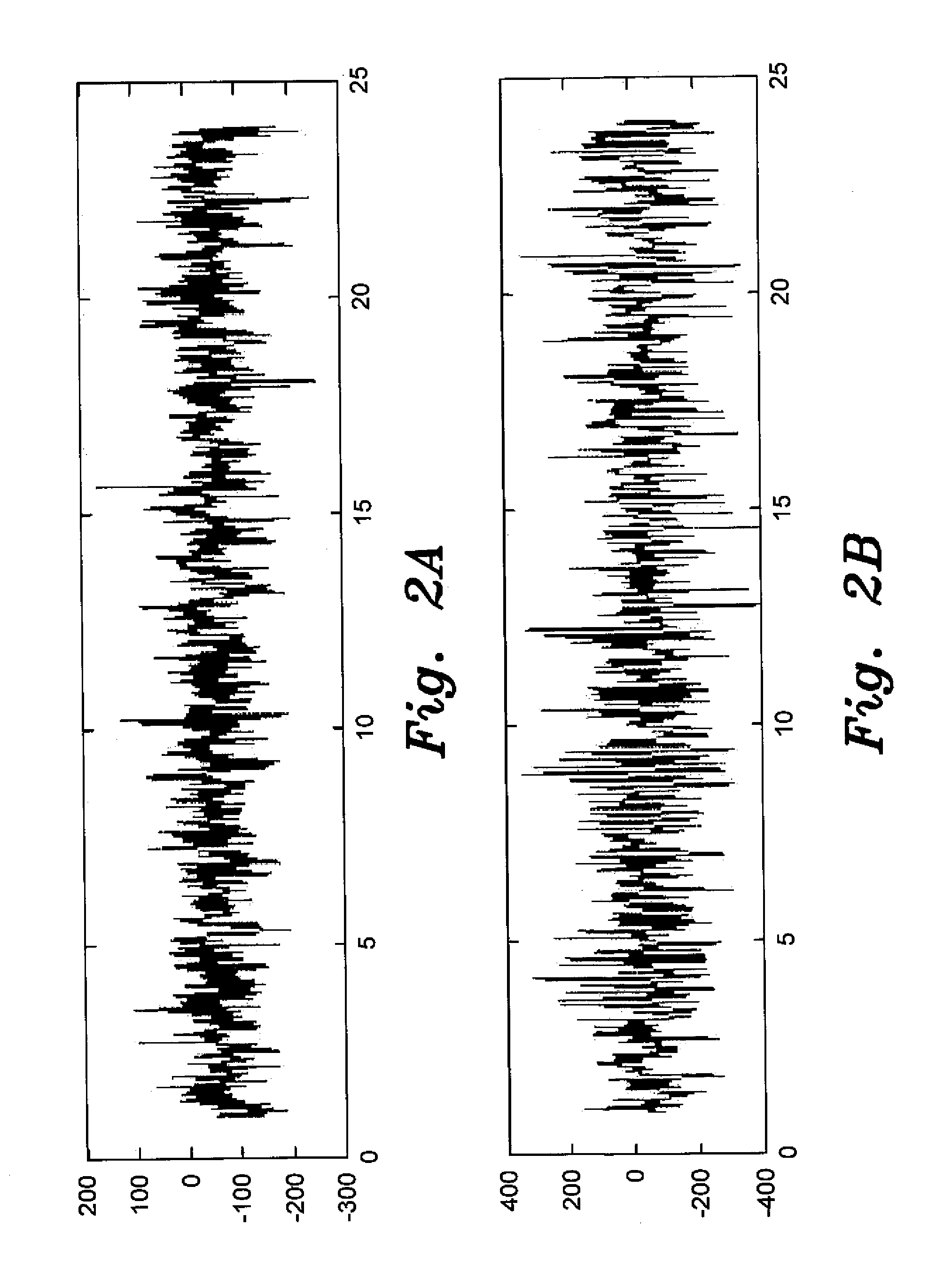 System and method for detecting seizure activity