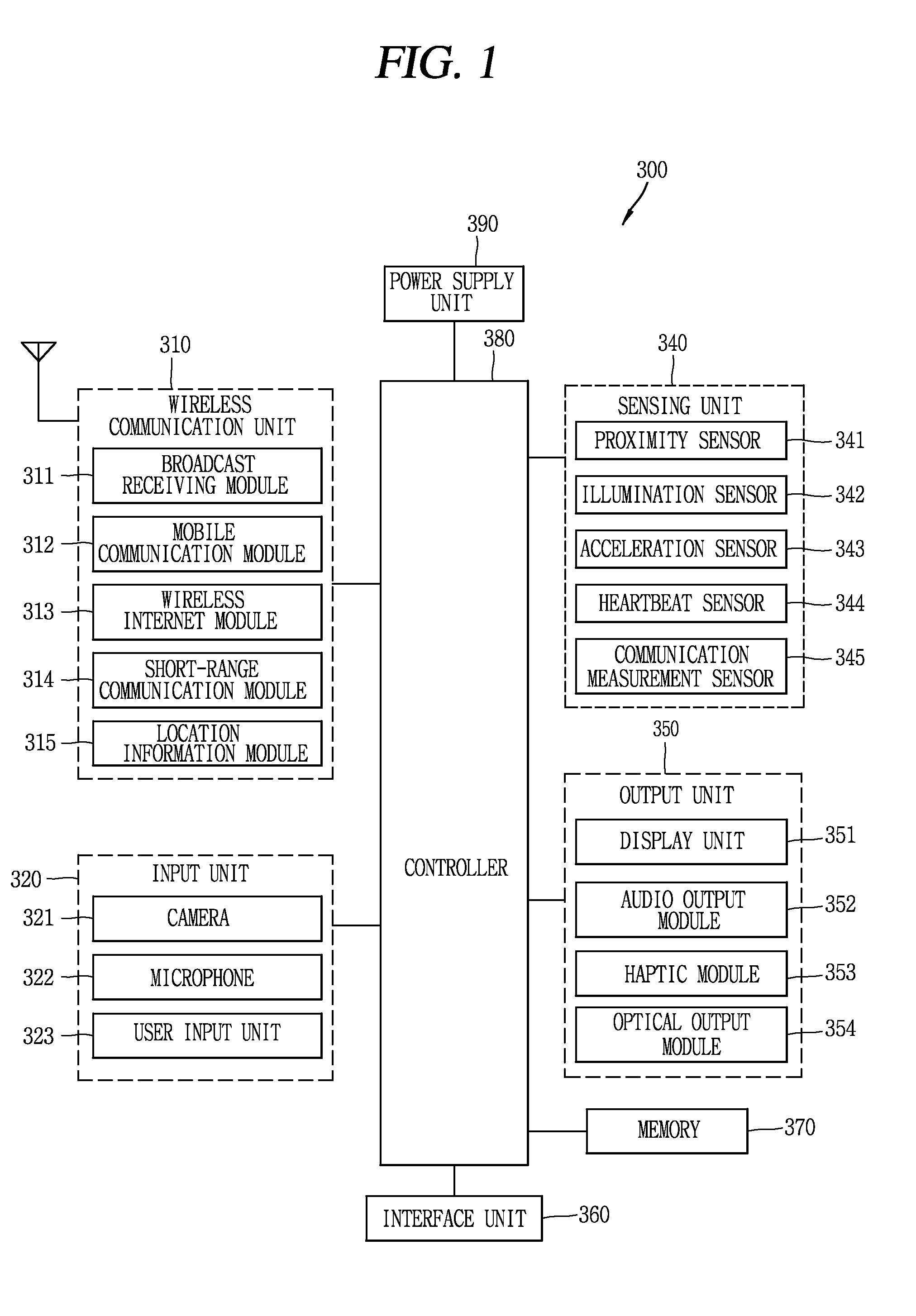 Watch-type mobile terminal and method of controlling the same