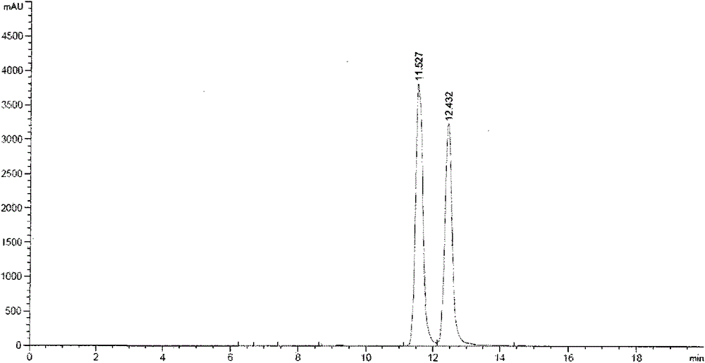 Method for simultaneous preparation of rhamnocitrin and rhamnazin chemical reference substances