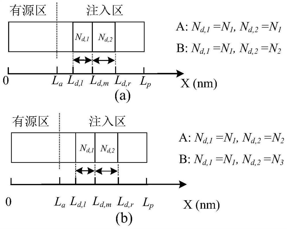 A Feedback Multipole Quantum Cascade Ring Laser