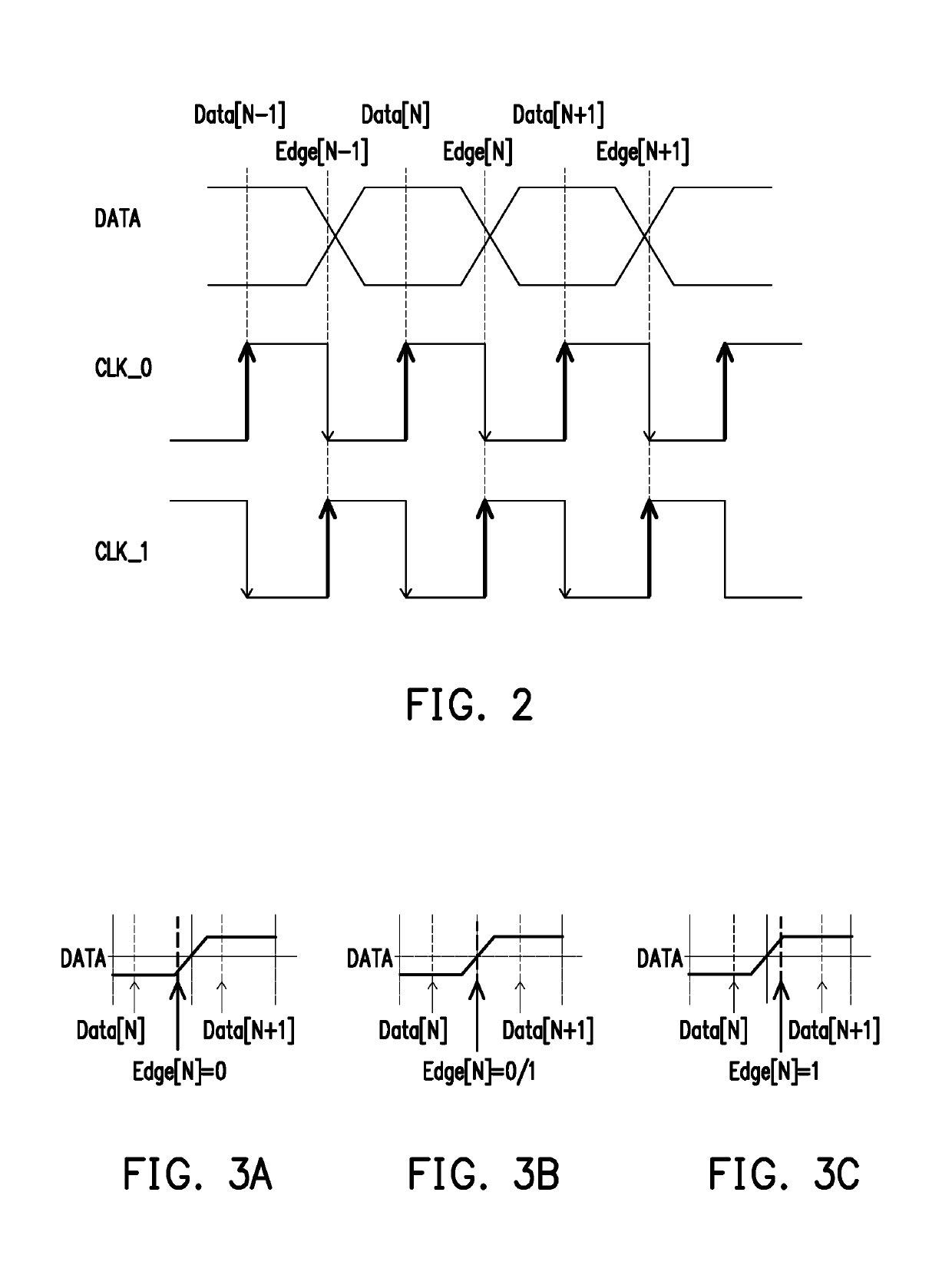 Method and device of data capture