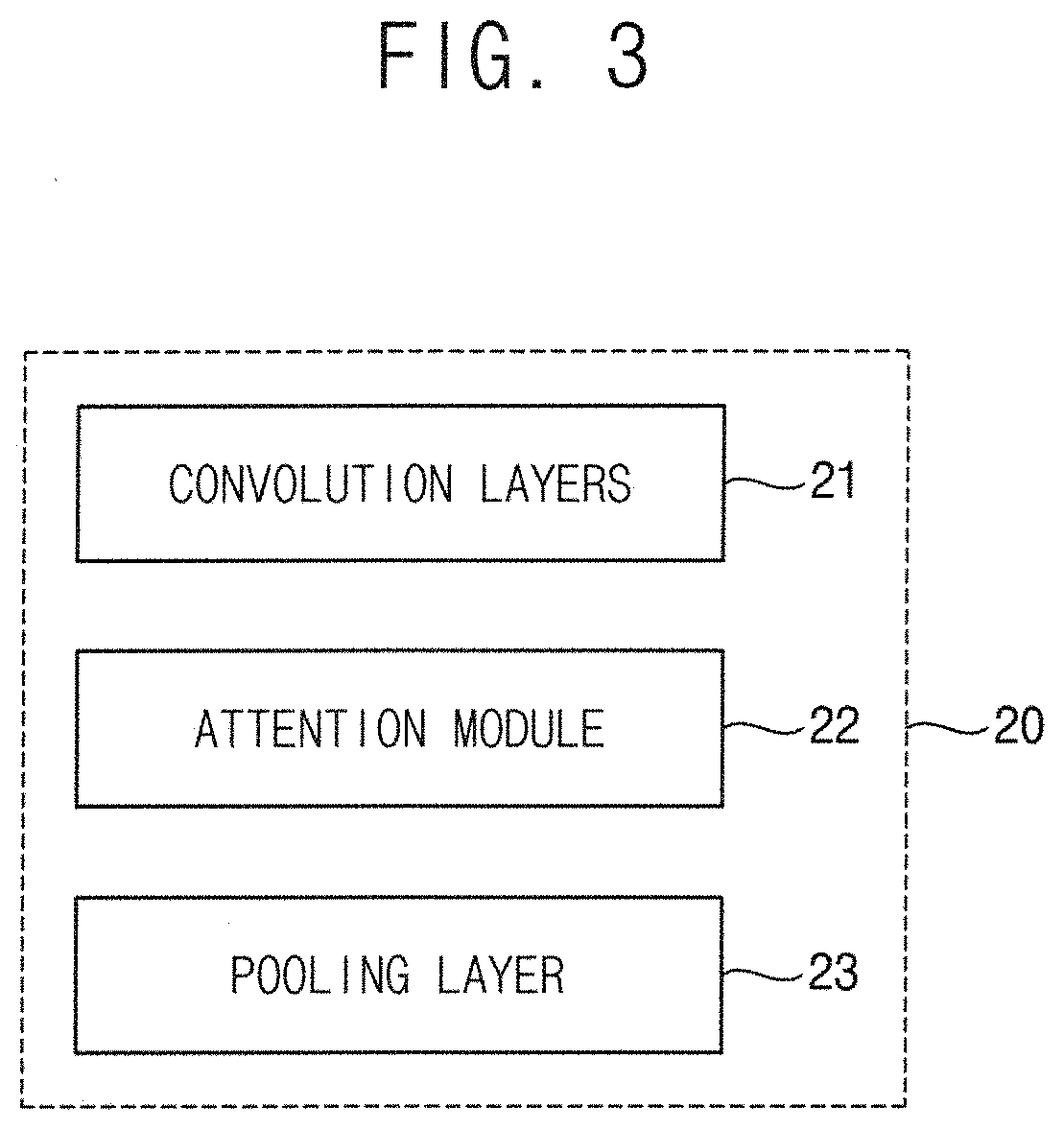 Method of detecting defect and system of detecting defect