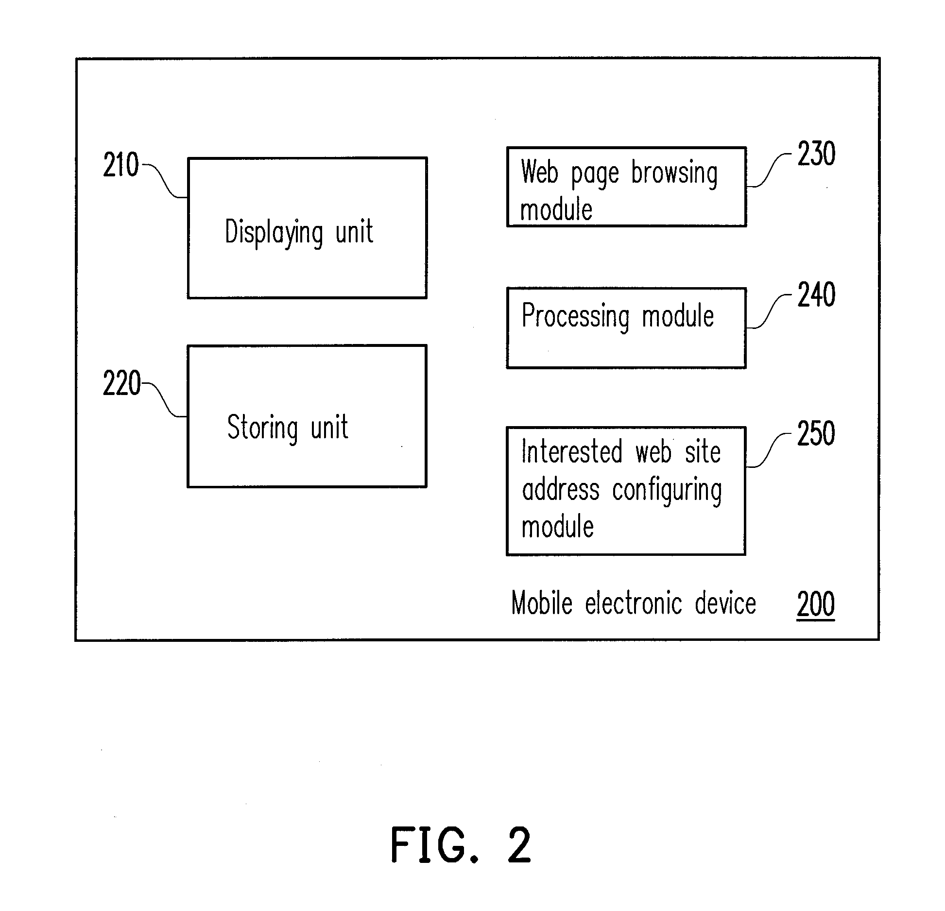 Method for preprocessing and displaying web page, mobile electronic device, and operation interface thereof