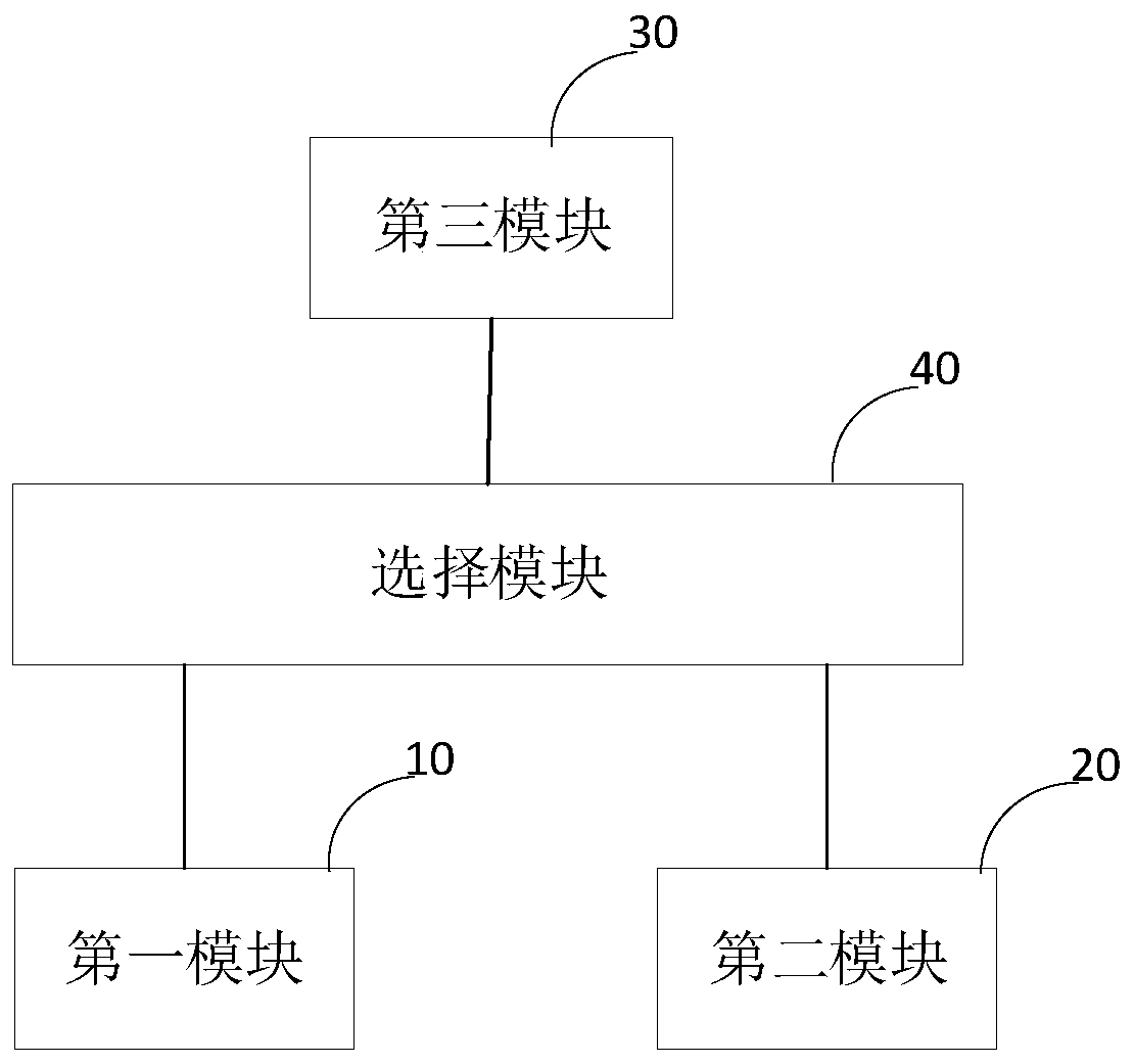 Authentication device and electronic equipment