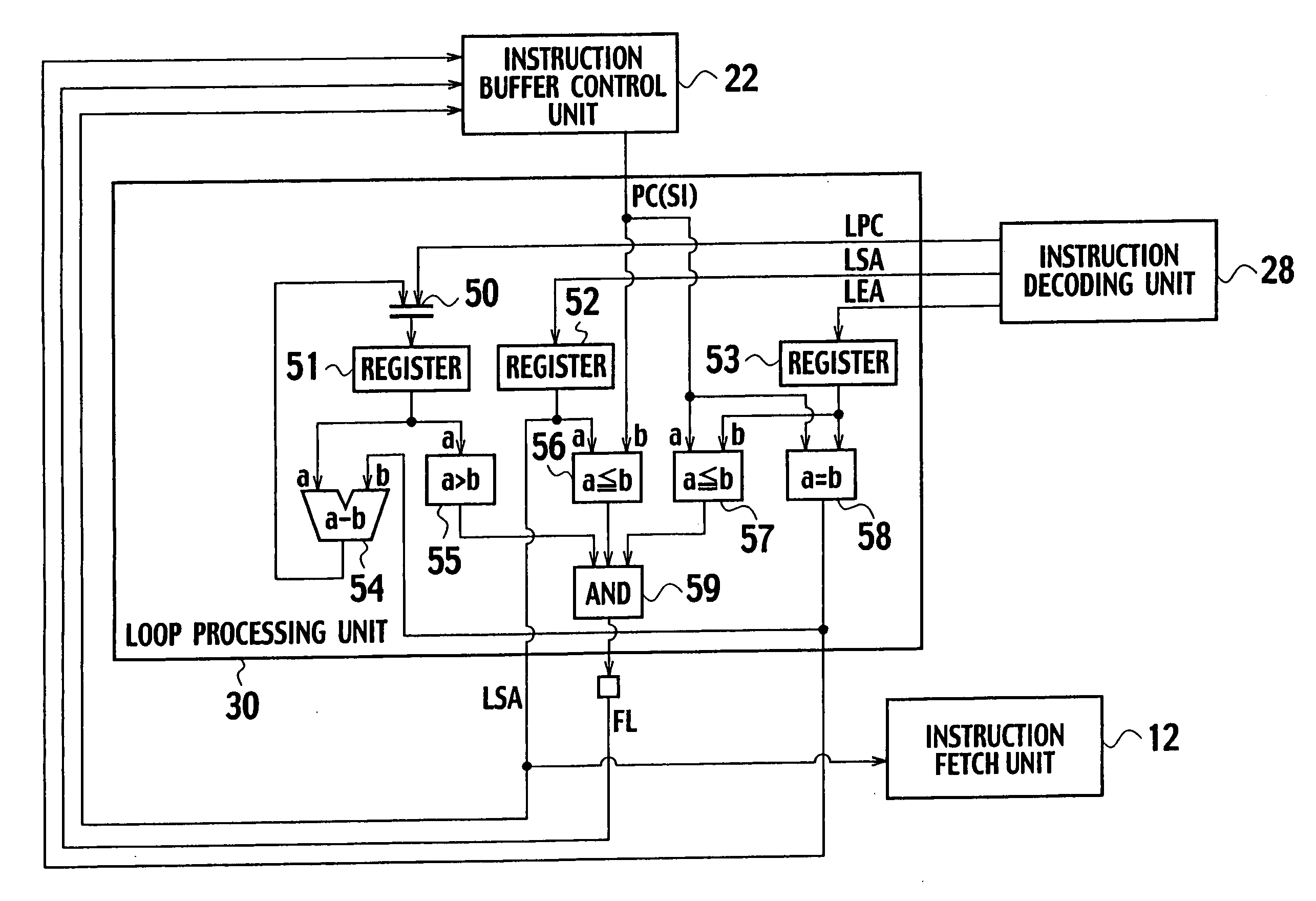 Processor and processor instruction buffer operating method