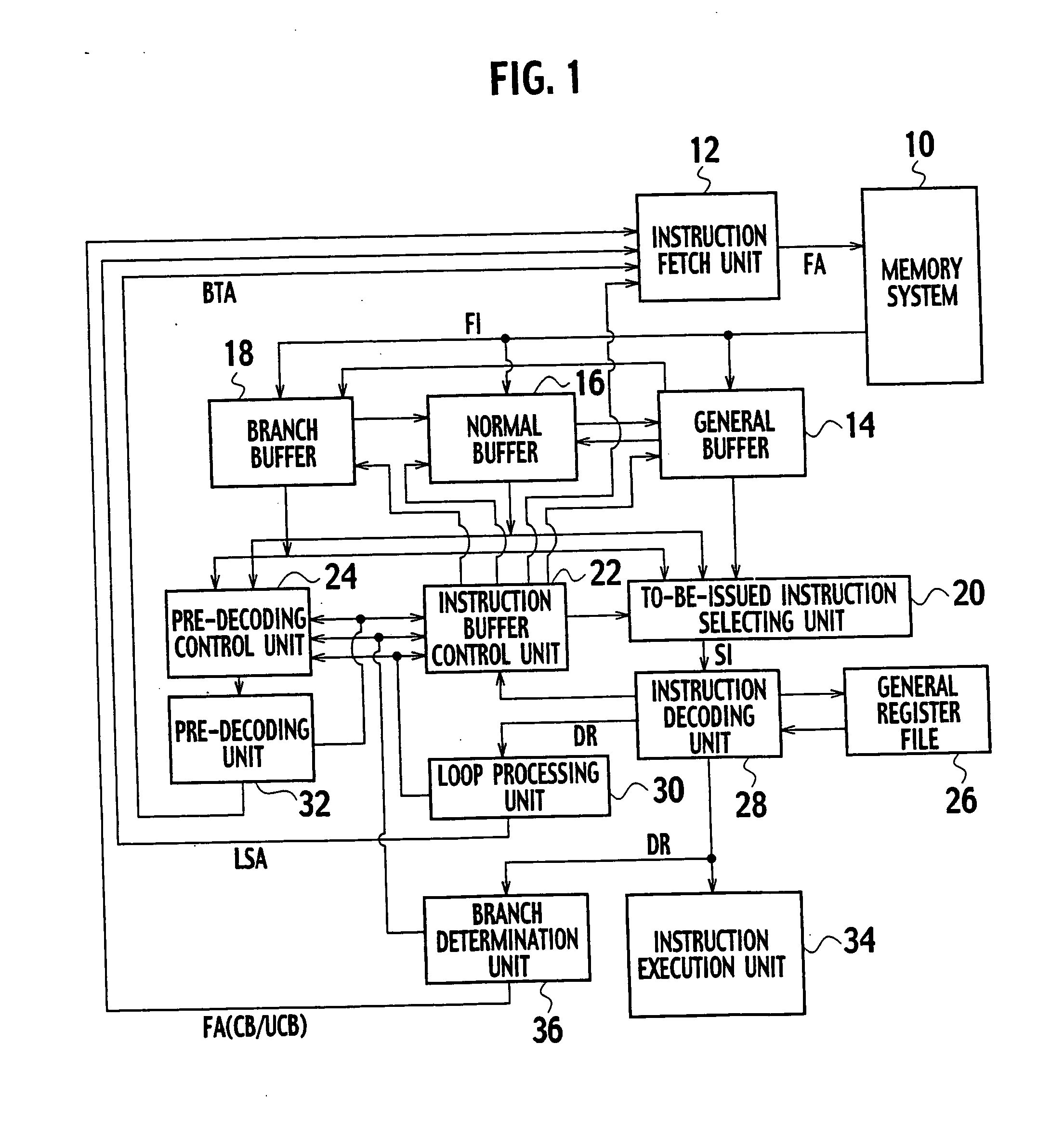 Processor and processor instruction buffer operating method