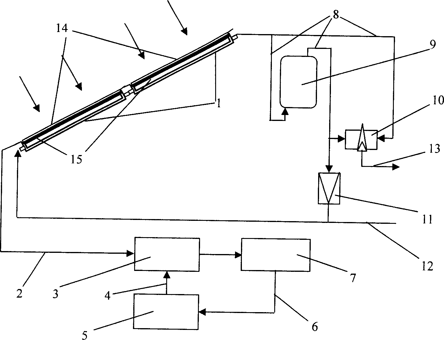 Sunlight electric thermal energy conversion system