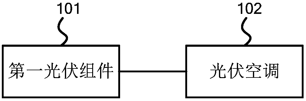 Power supply system