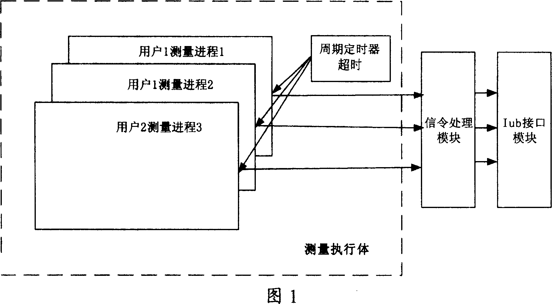 Message transmitting method between telecommunication interfaces