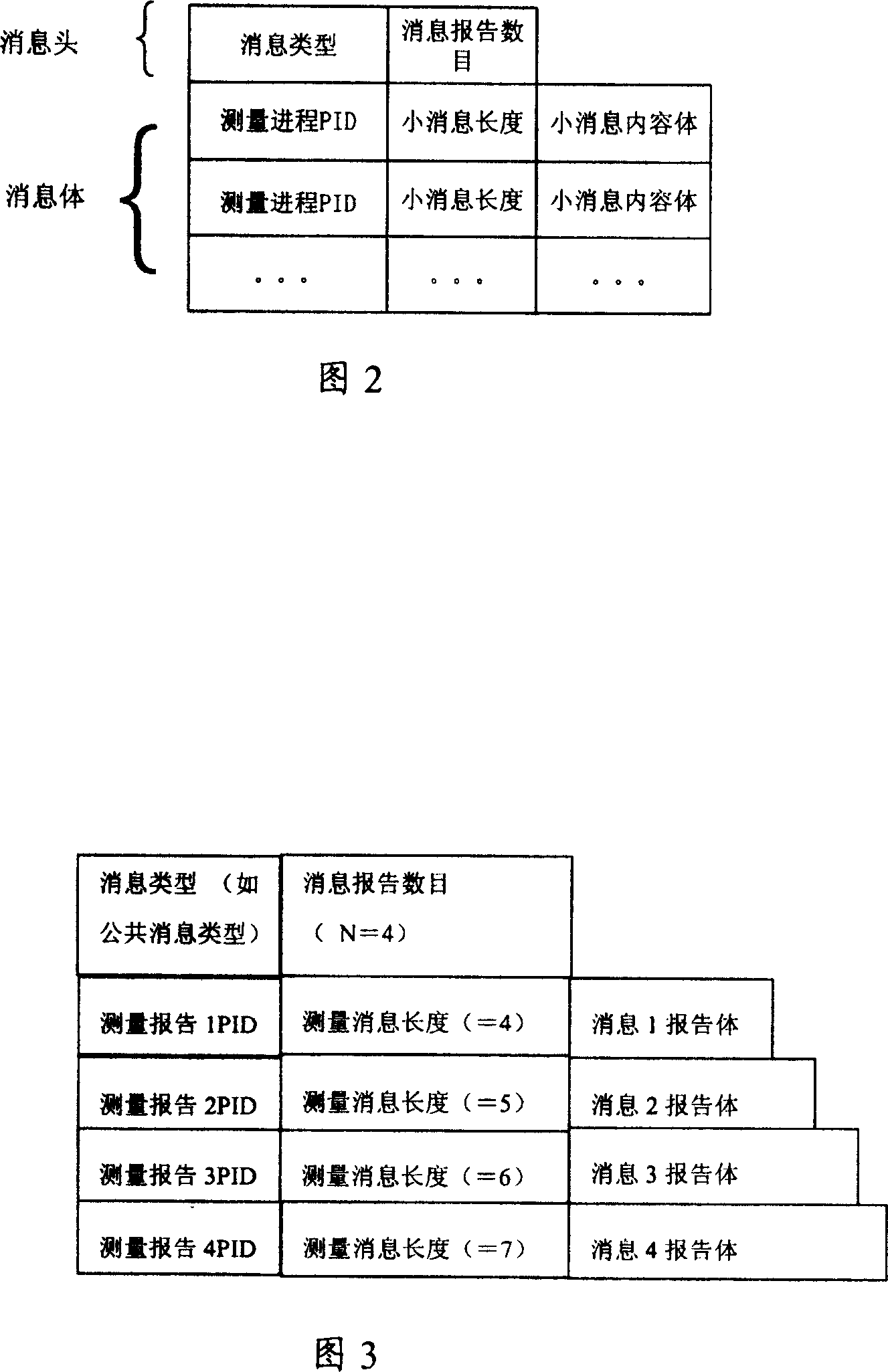 Message transmitting method between telecommunication interfaces