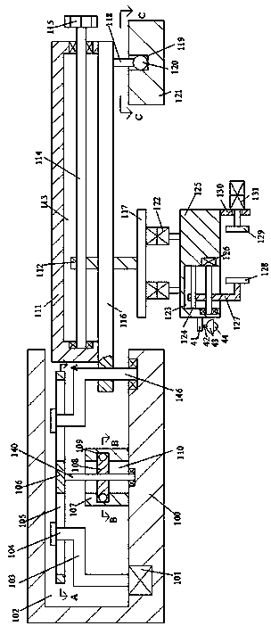 Industrial robot device