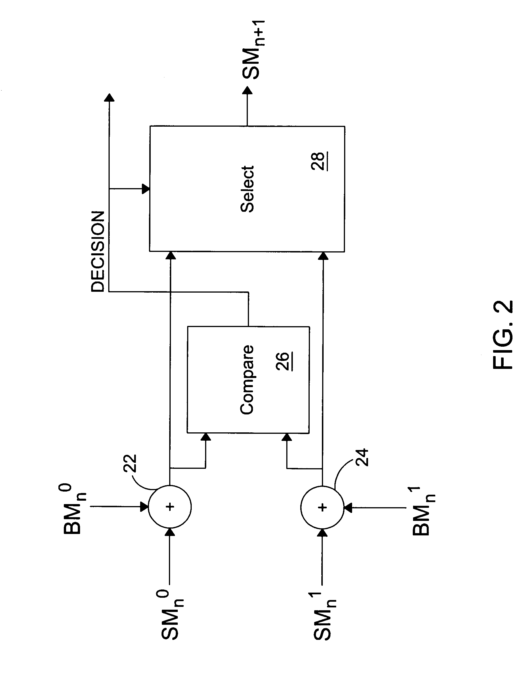 Fast bit-parallel Viterbi decoder add-compare-select circuit