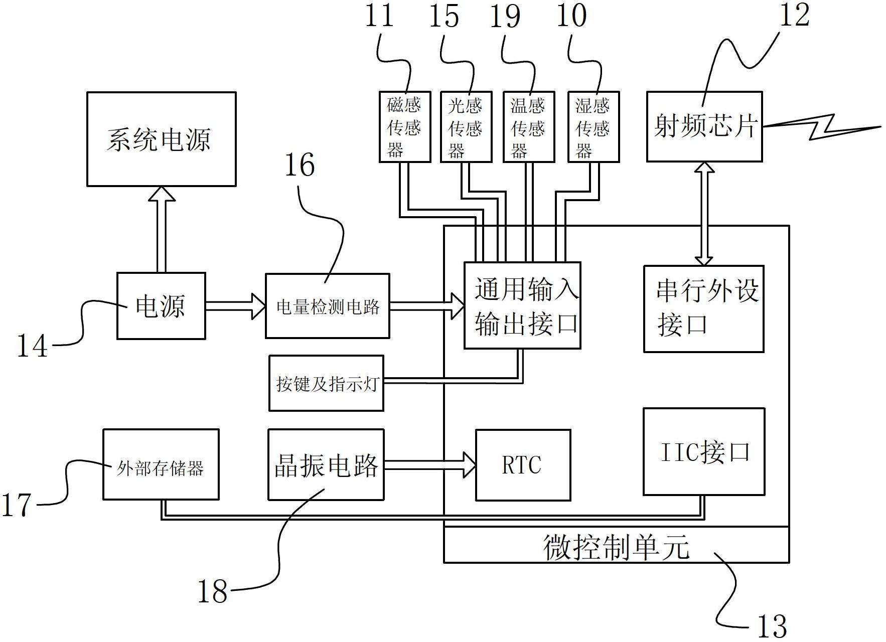 Radio frequency identification (RFID) sensing tag system for monitoring storage device status