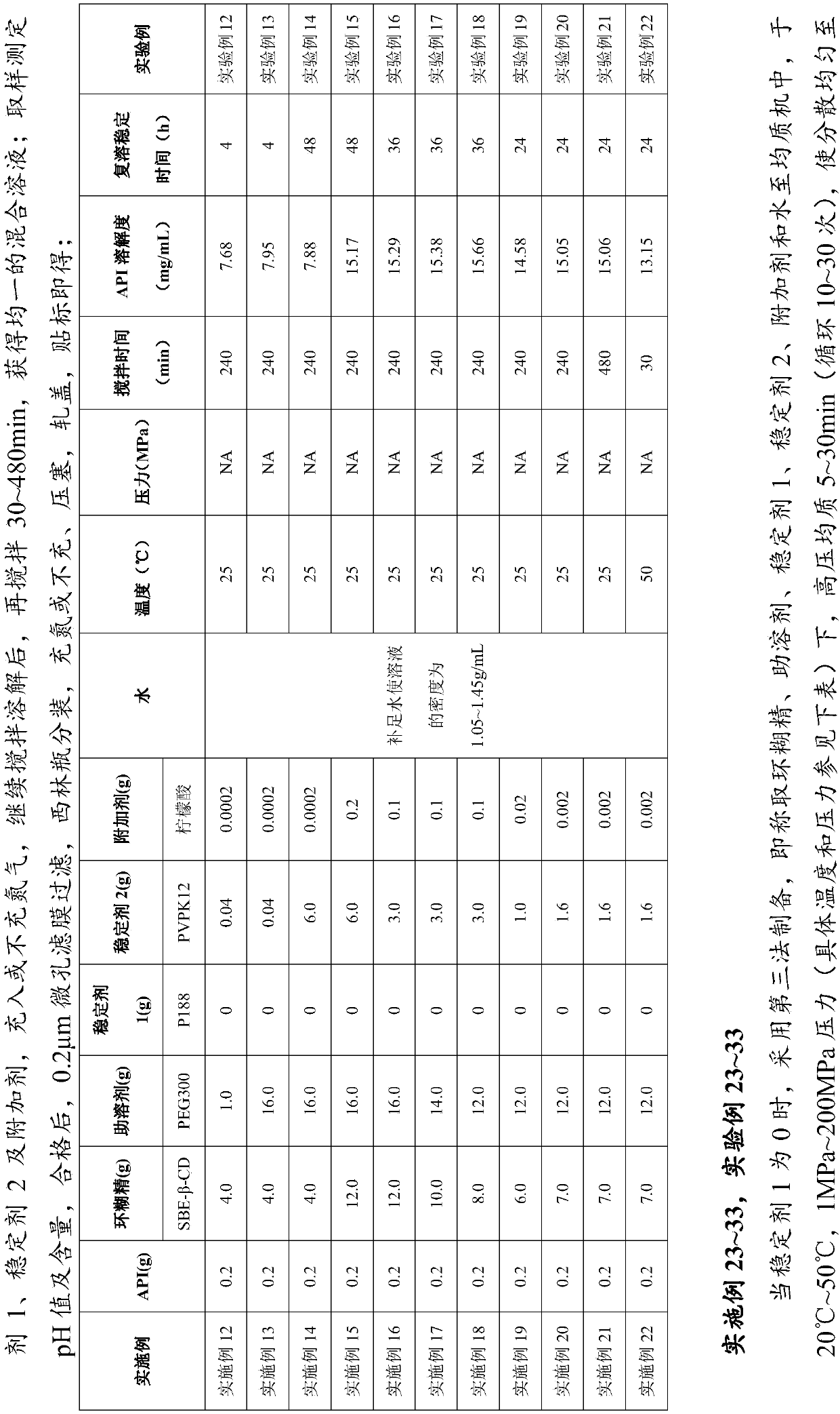 Docetaxel composition for injection and preparation method thereof