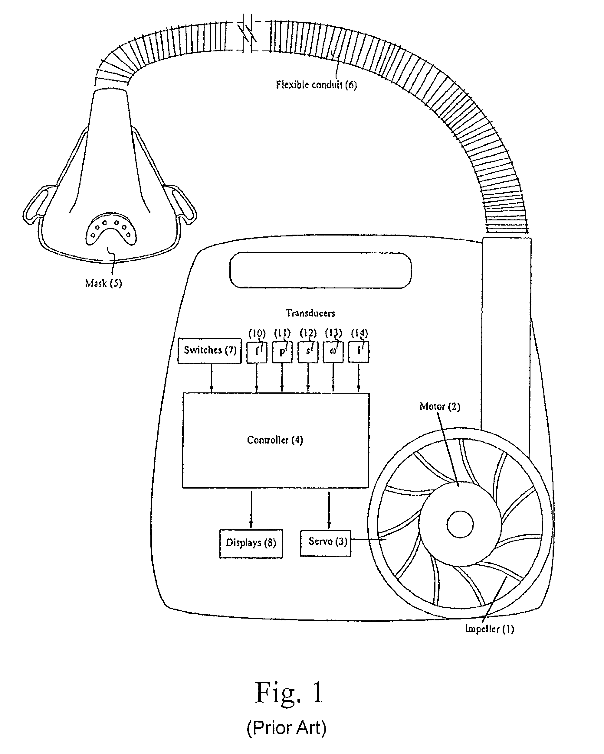 Systems and methods for visualizing pressures and pressure responses to sleep-related triggering events