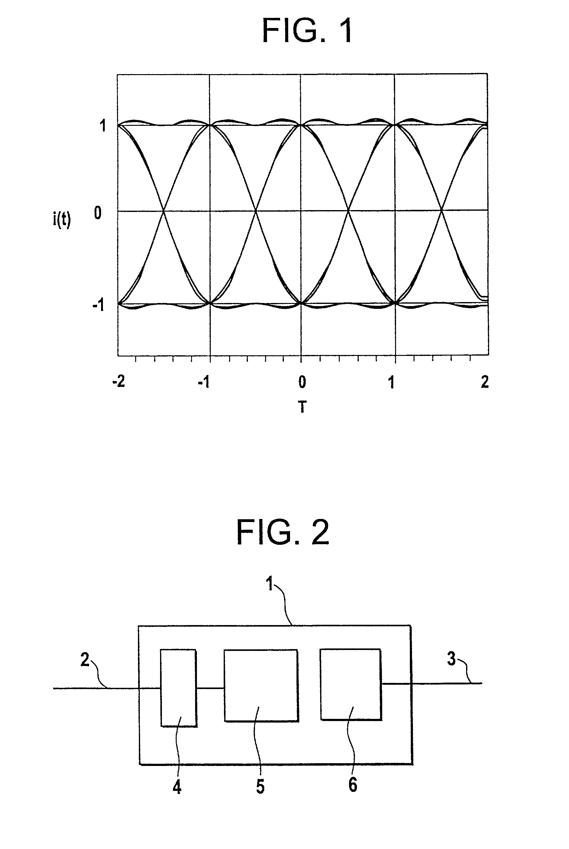 Receiver with feedback filter, and eye monitor for the feedback filter