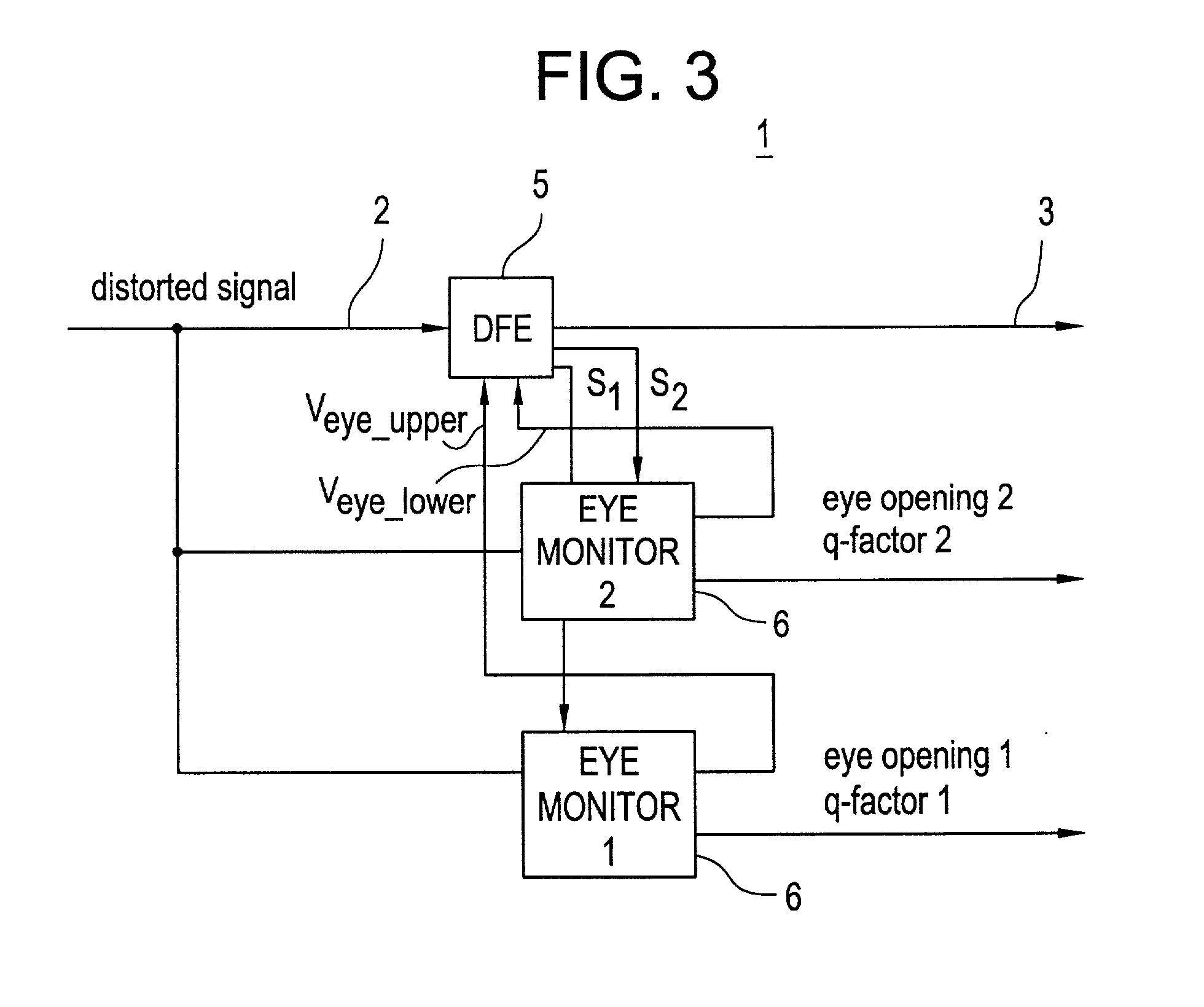 Receiver with feedback filter, and eye monitor for the feedback filter