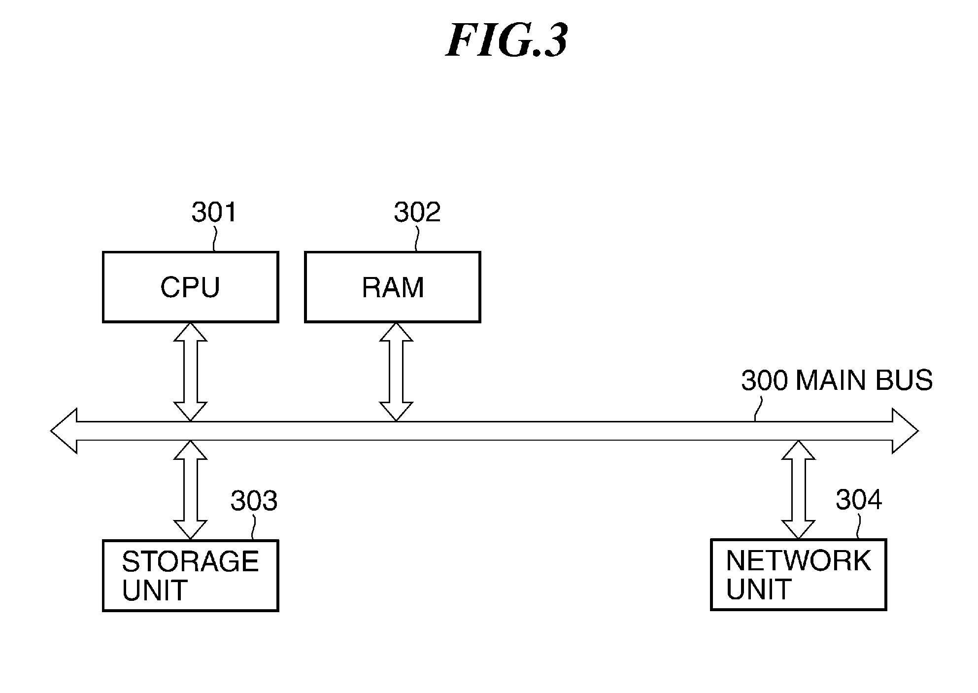 Information processing apparatus that displays operation screen and control method therefor