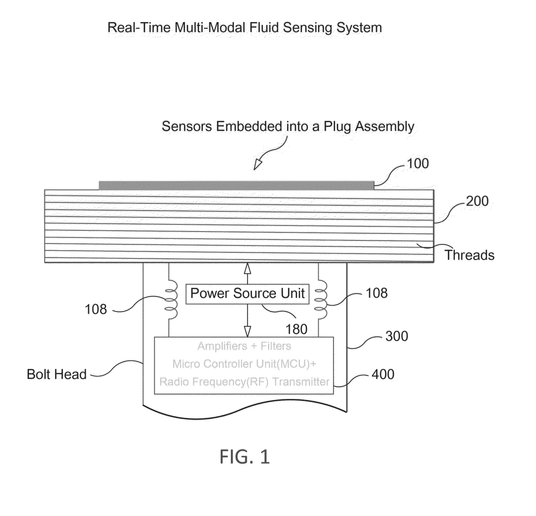 Multi-modal fluid condition sensor platform and system thereof