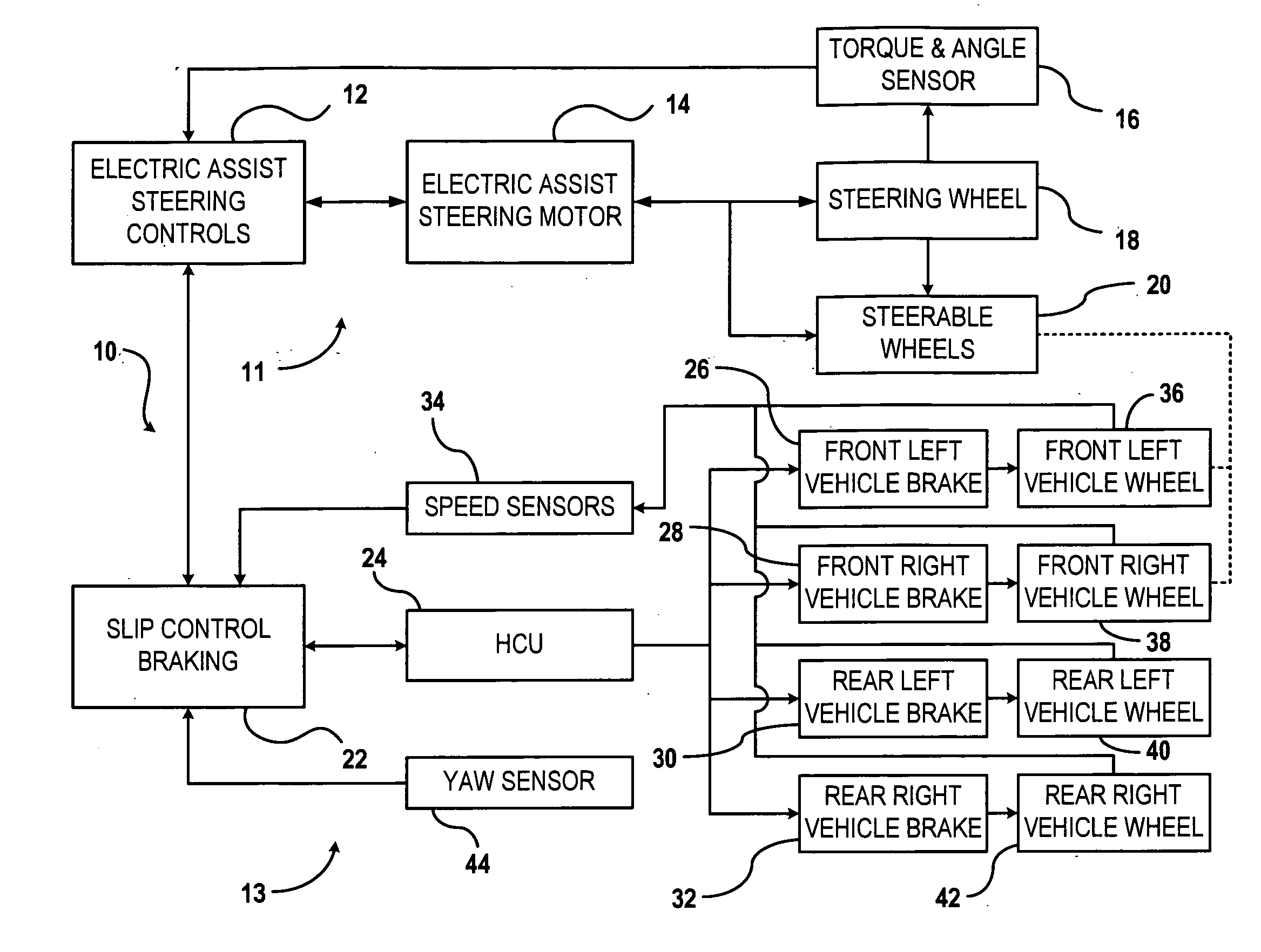 Method for applying torque overlay during split-mu braking conditions