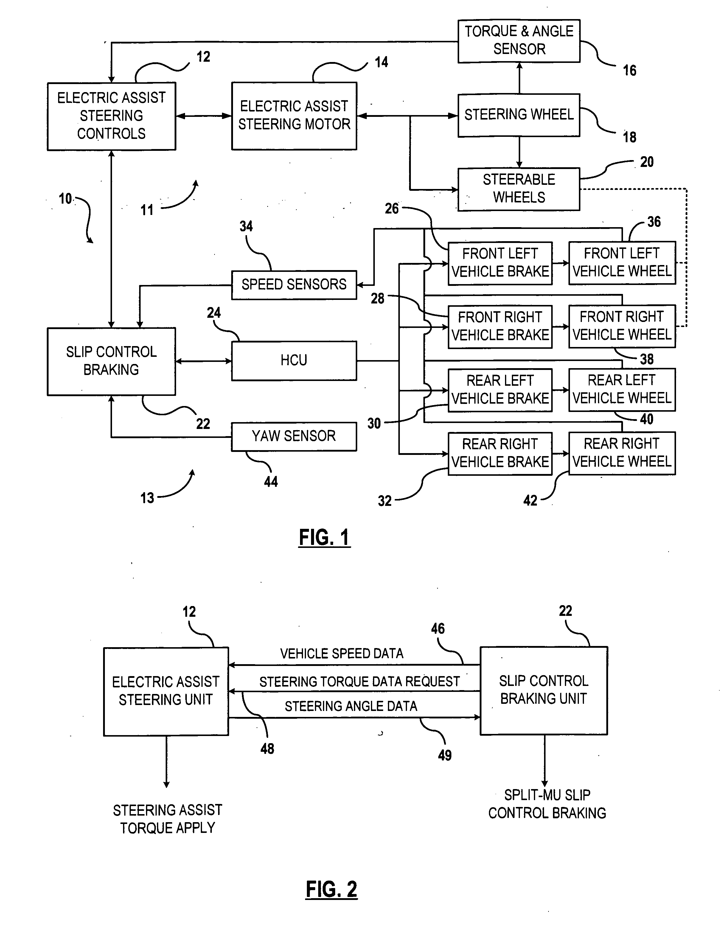 Method for applying torque overlay during split-mu braking conditions