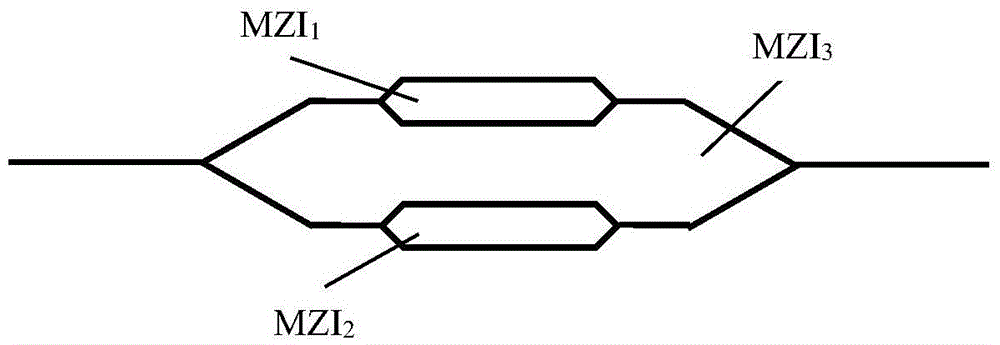 Broadband linear frequency modulation narrow linewidth fiber laser and implementation method thereof