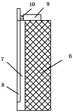 A control method for a heat dissipation system of a power distribution cabinet