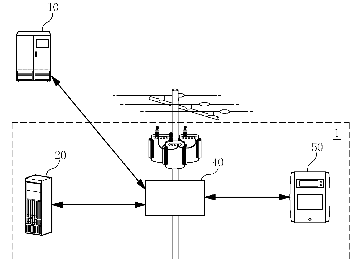 Security system and method using automatic meter reading protocol