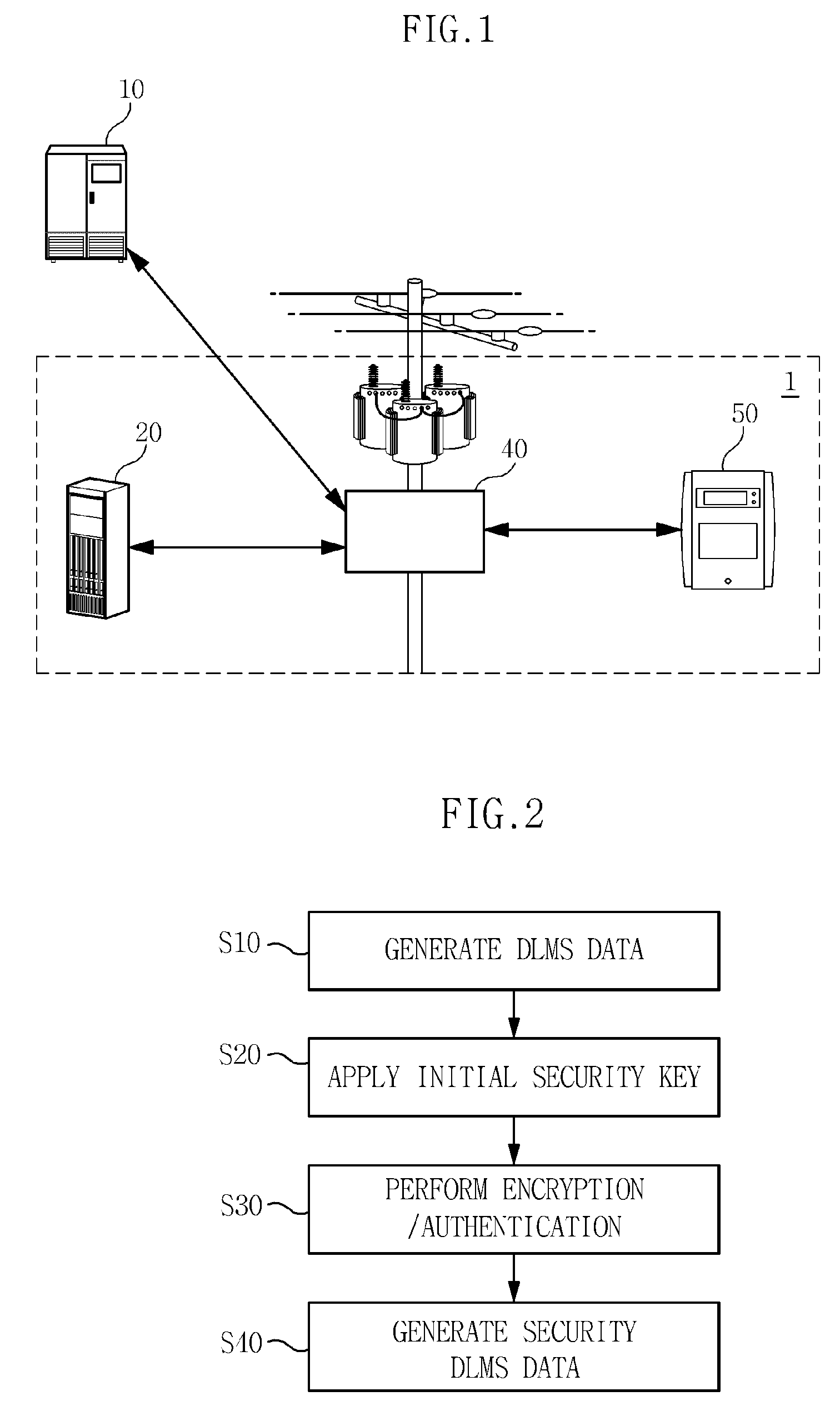 Security system and method using automatic meter reading protocol