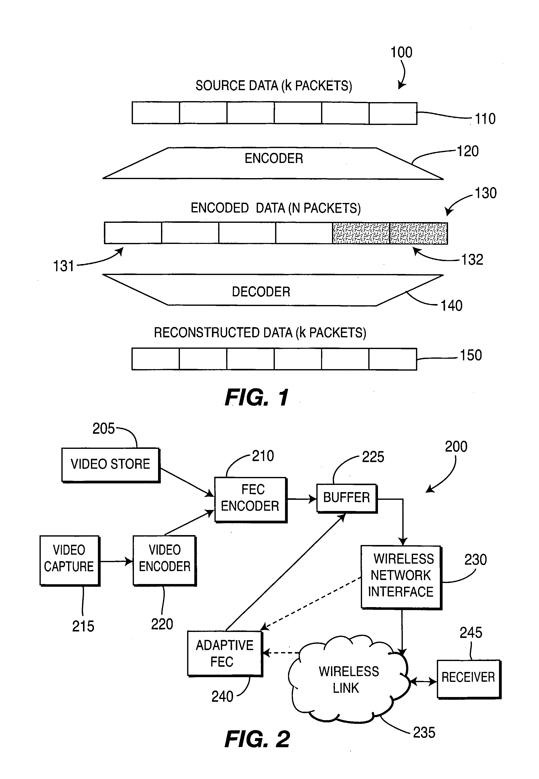 Adaptive Forward Error Correction