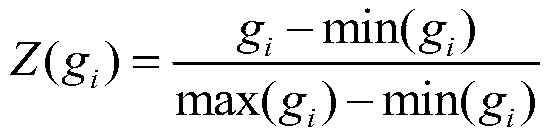 Risk assessment method for icing disasters with different spans in ice period of power transmission line