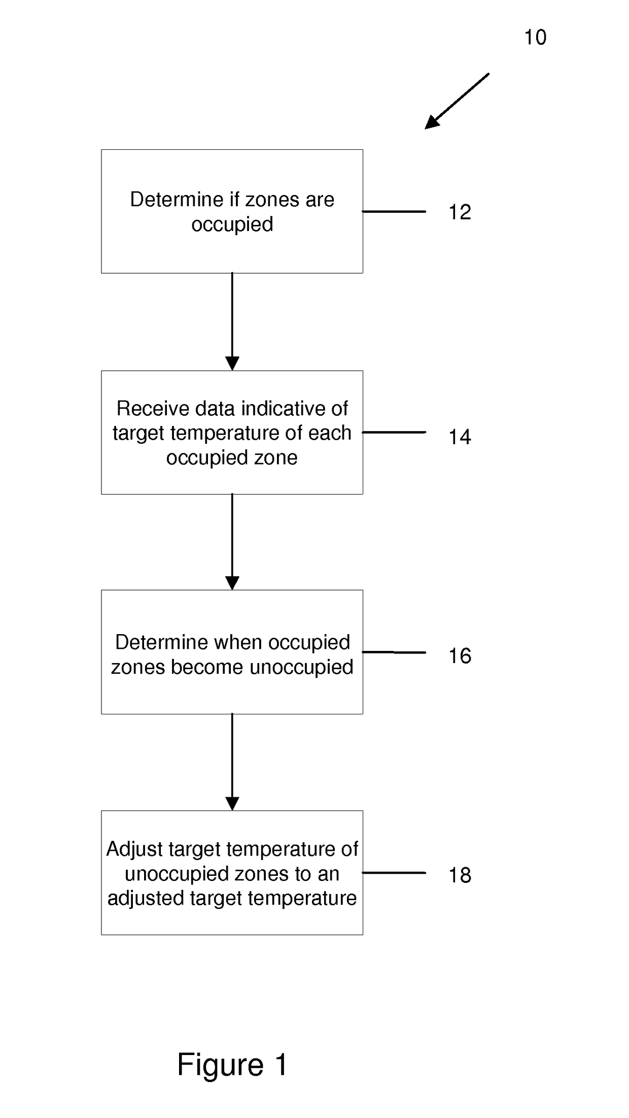 Method and apparatus for controlling a vehicle climate system