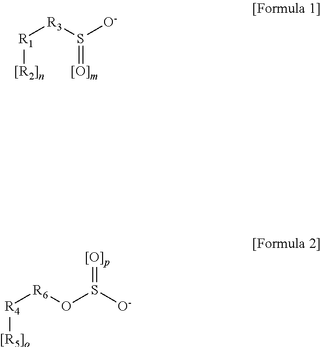 Additive for non-aqueous electrolyte, non-aqueous electrolyte comprising the same, and lithium secondary battery comprising the same