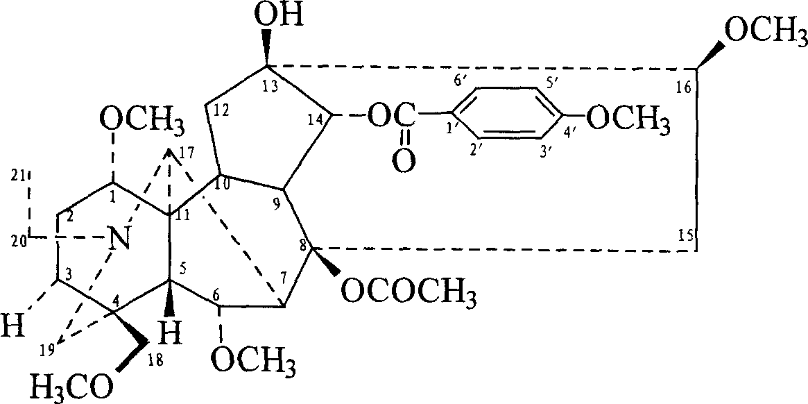 Cataplasma of bulleyaconitine A