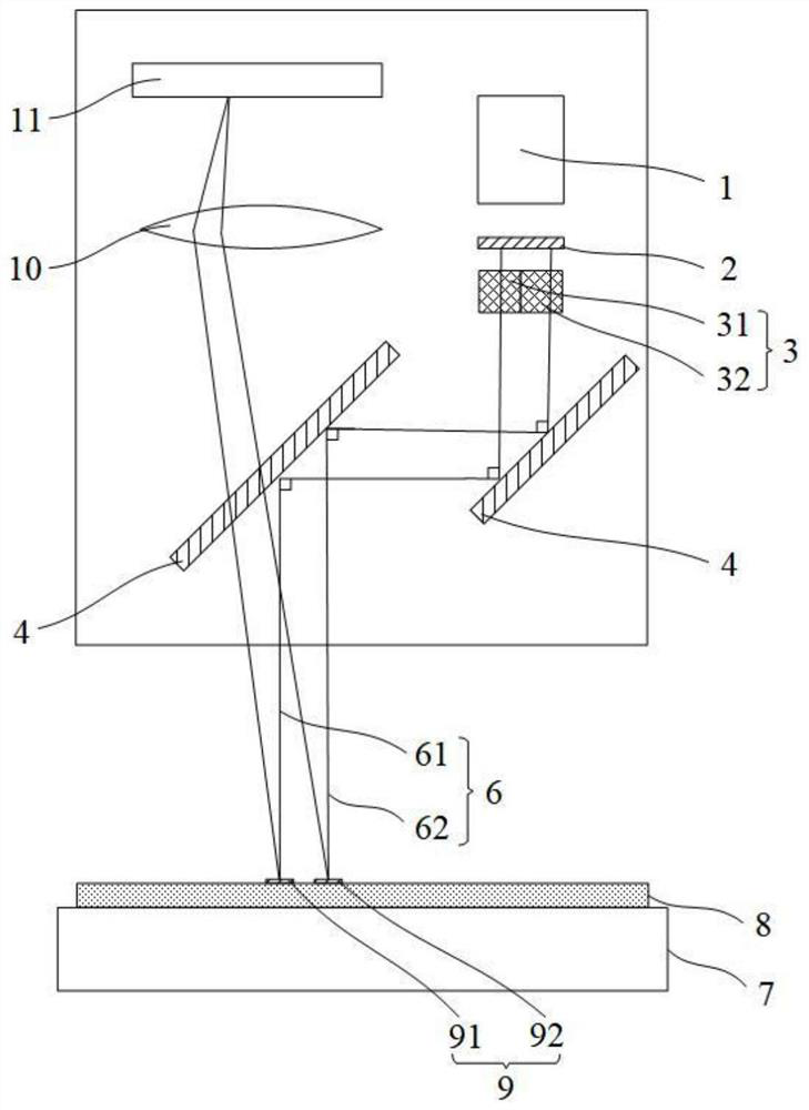 Multi-point testing device and testing method based on autocollimator